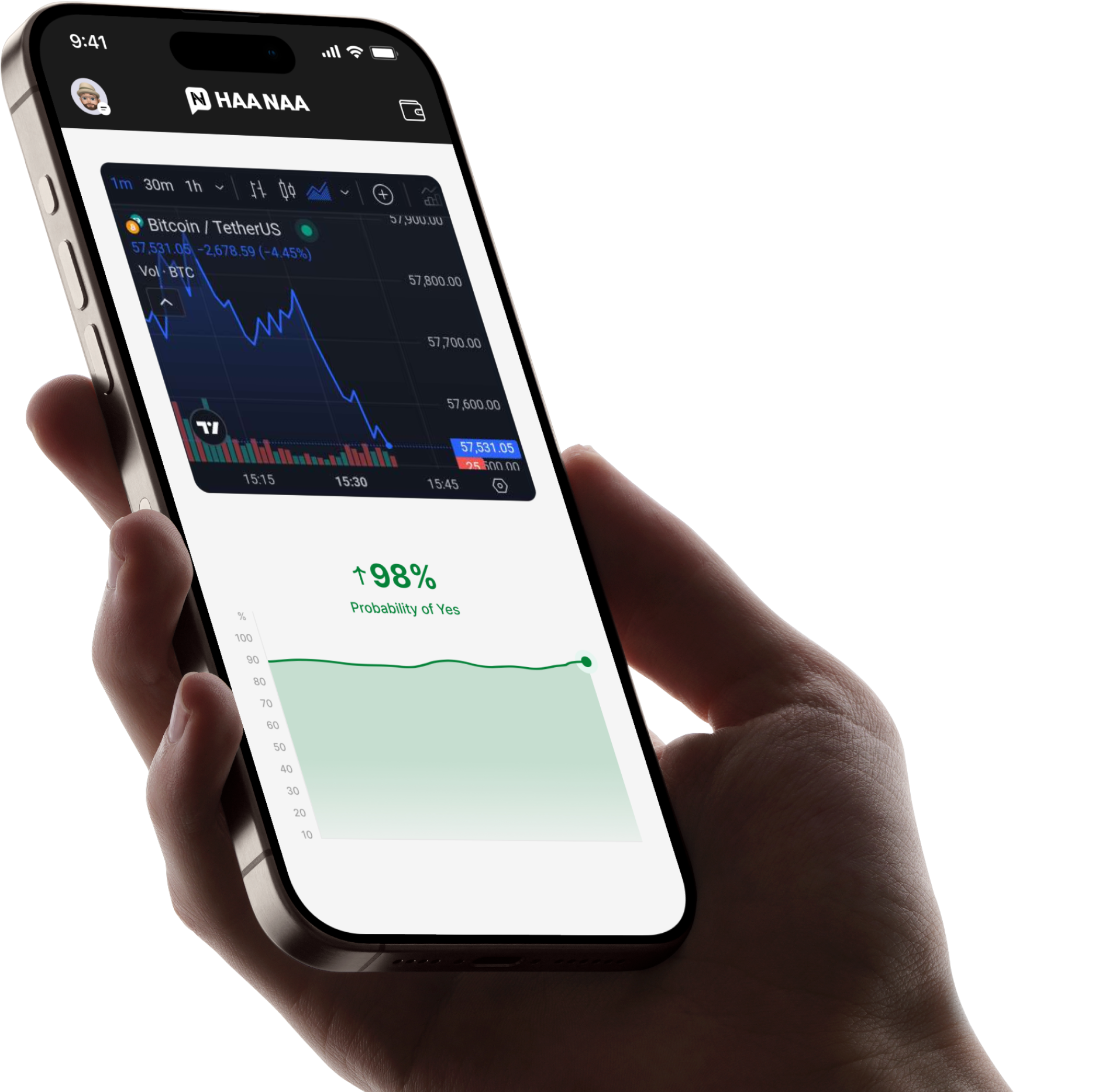 no delay in trading